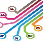 社交媒体是怎样影响人们网络搜索方式的