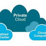 Rackspace质量工程：解锁OpenStack的潜力