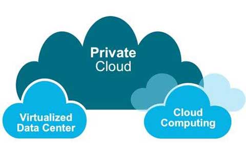 Rackspace质量工程：解锁OpenStack的潜力