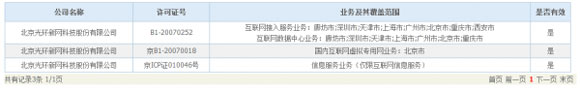 北京光环新网科技股份有限公司获牌照情况