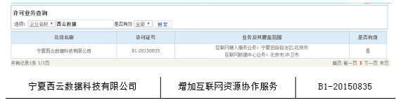 宁夏西云数据科技有限公司获牌照情况