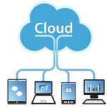 亚马逊不应该为S3云存储的失效负责