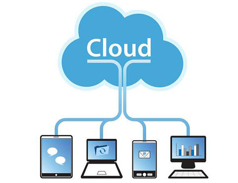 亚马逊不应该为S3云存储的失效负责